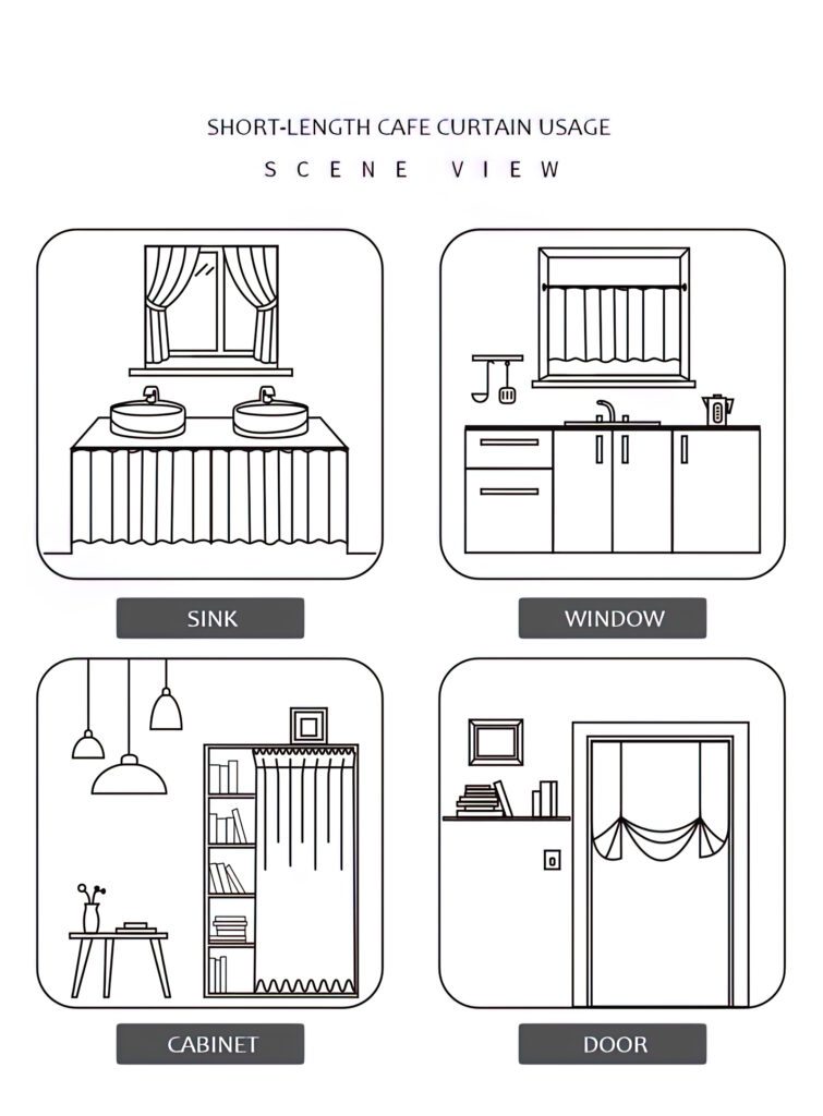 Diagram illustrating short-length cafe curtain usage in various home settings: sink, window, cabinet, and door.